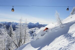 Wintersport in Karinthië